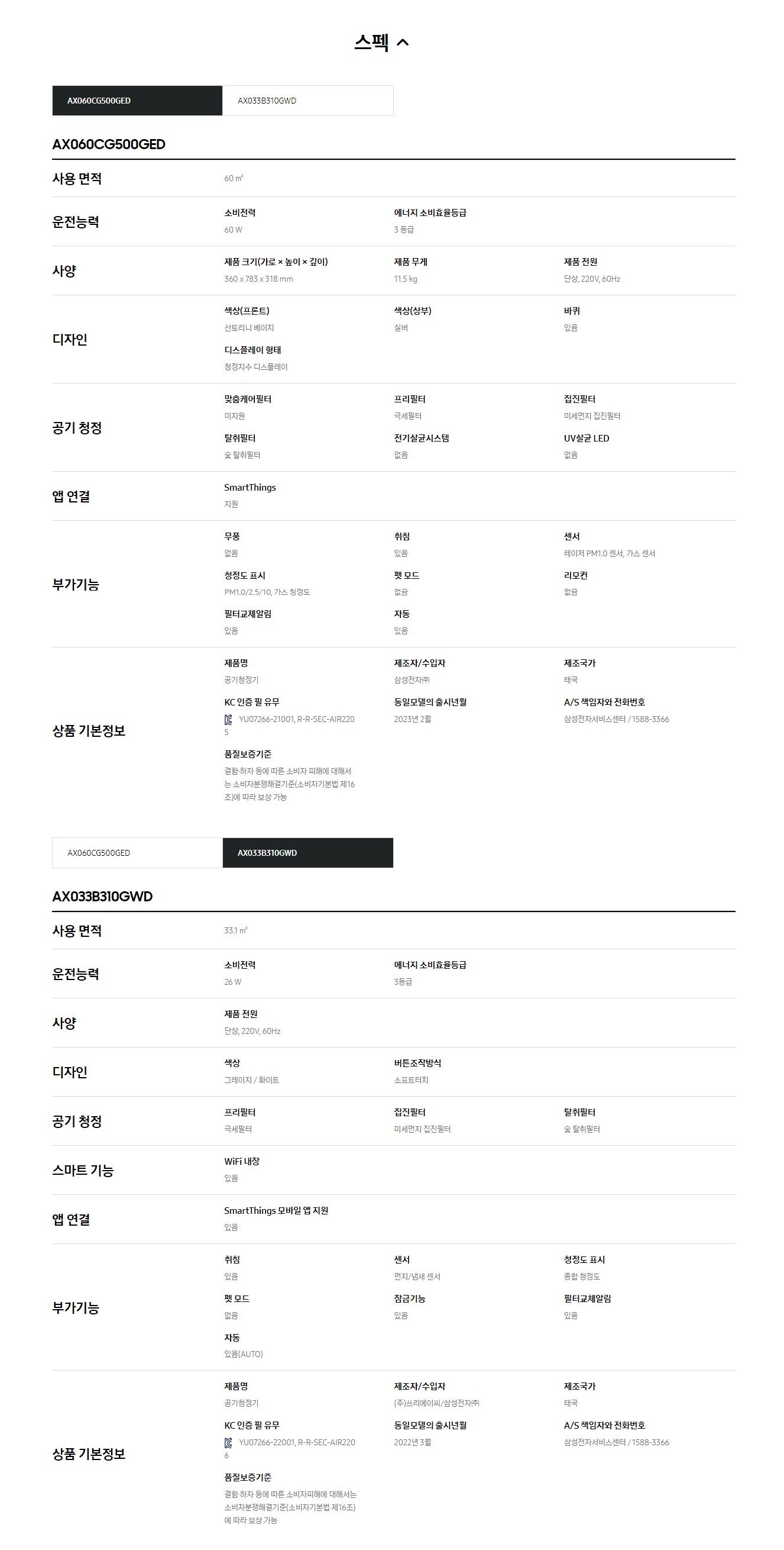 AX060CG500ED3W_SPEC.jpg