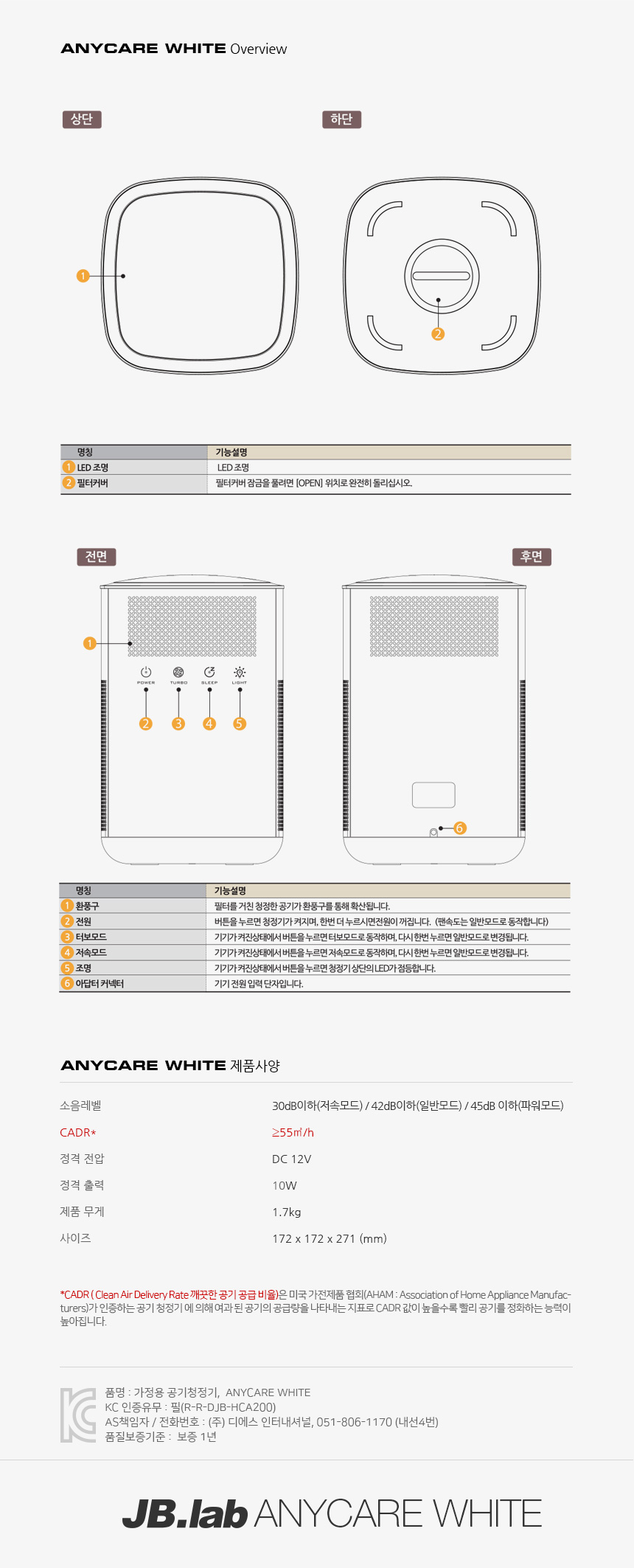 anycare_white_11.jpg