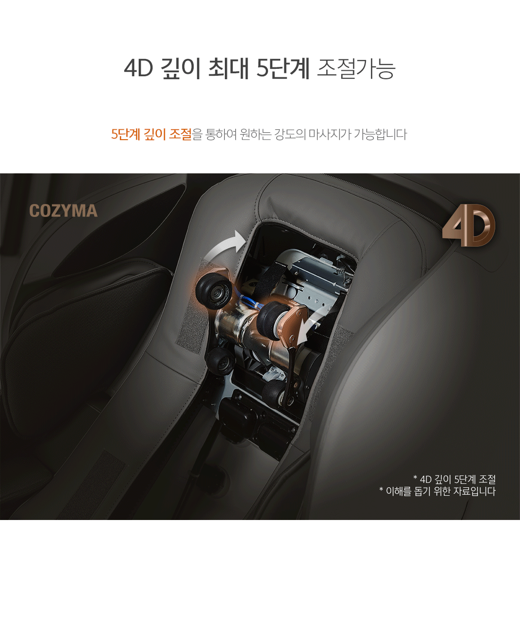 CMC-A550_1050px_4_gif.gif